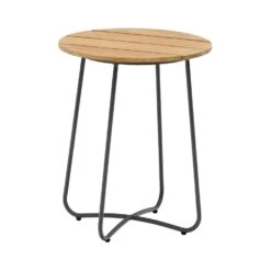 Royal Seasons MELBOURNE Hoek Loungeset -Tuinserie Winkel royal seasons melbourne hoek loungeset 1500x1500 643e9d74bd5e8 l